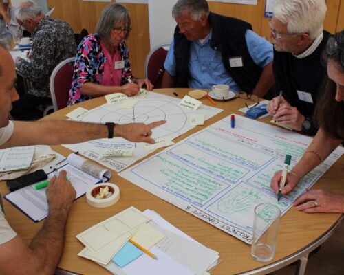 IMG_6698 3 GATHERING GRASS ROOTS FEEDBACK